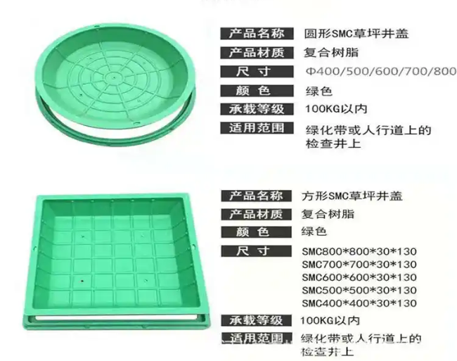 普兰树脂复合种植井盖展示